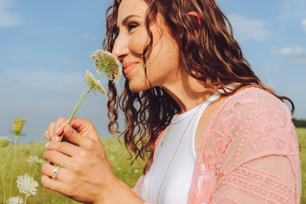 Health Coaching LEARN Package- Total Cost